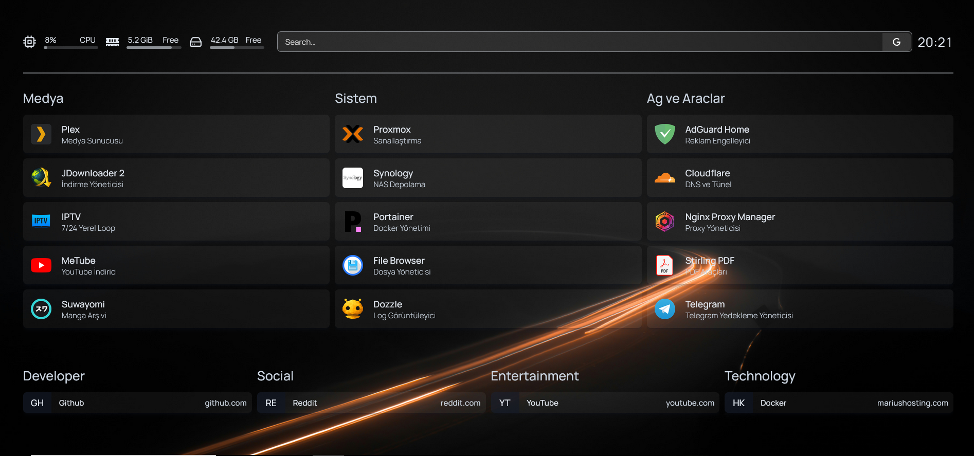 Dashboard Ön İzleme